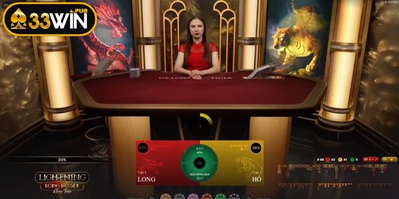 Ghi nhớ mô hình game
